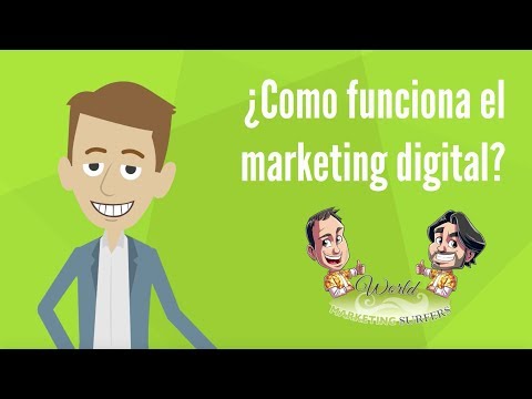 Advertising en marketing: descubre su significado y funciones Advertising en marketing: descubre su significado y funciones