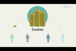 Propuesta de mejora continua: Descubre cómo optimizar tu proceso
