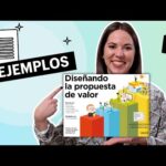 Guía completa: Cómo hacer una propuesta de un producto Guía completa: Cómo hacer una propuesta de un producto