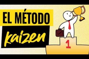 Descubre los 4 principios de la mejora continua