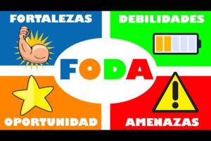 Ejemplos de oportunidades de mejora: ¡Descubre cuáles son!