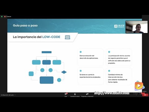Elementos clave para lograr éxito en proyecto de transformación digital