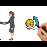 Guía para elaborar un plan efectivo de implementación de proyectos
